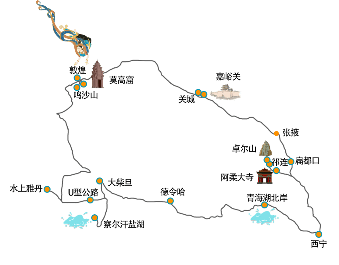 大西北,终于来了 | 一趟甘青大环线,满足你对旅行的所有向往!