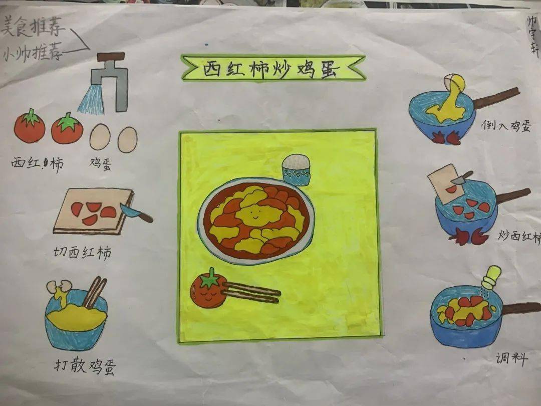 美食卡制作二年级图片