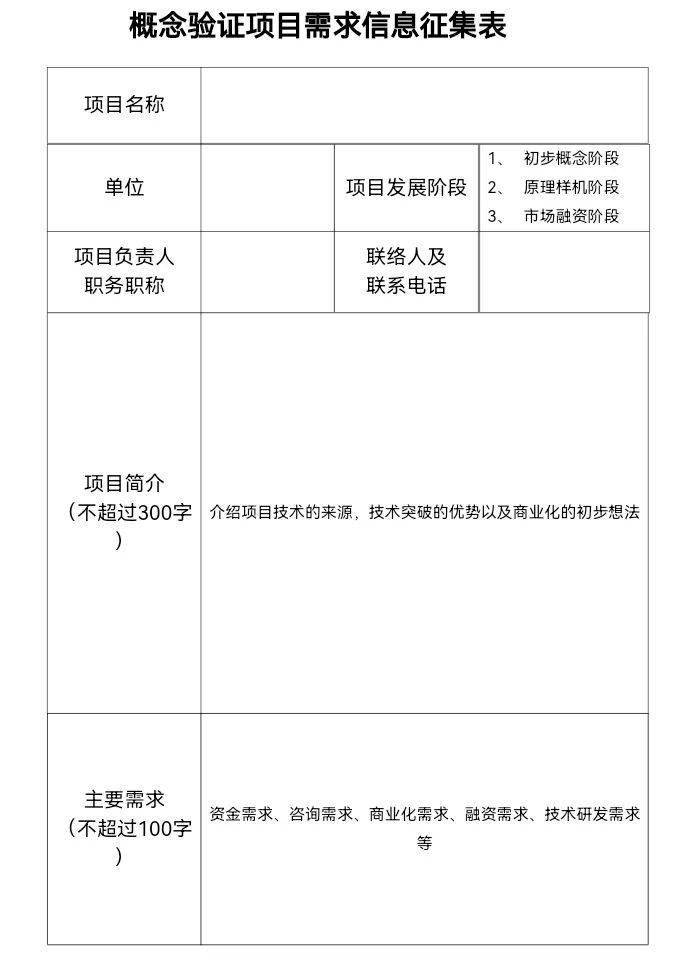 首创三级概念验证体系!北京中科概念验证平台发布征集概念验证项目通知_发展中心_高校_支持