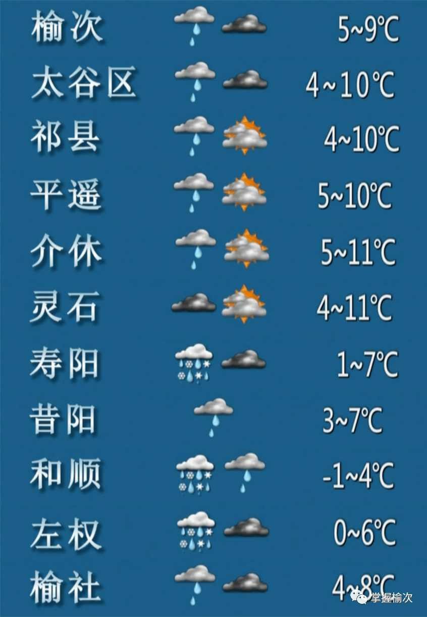 小雨转阴图片