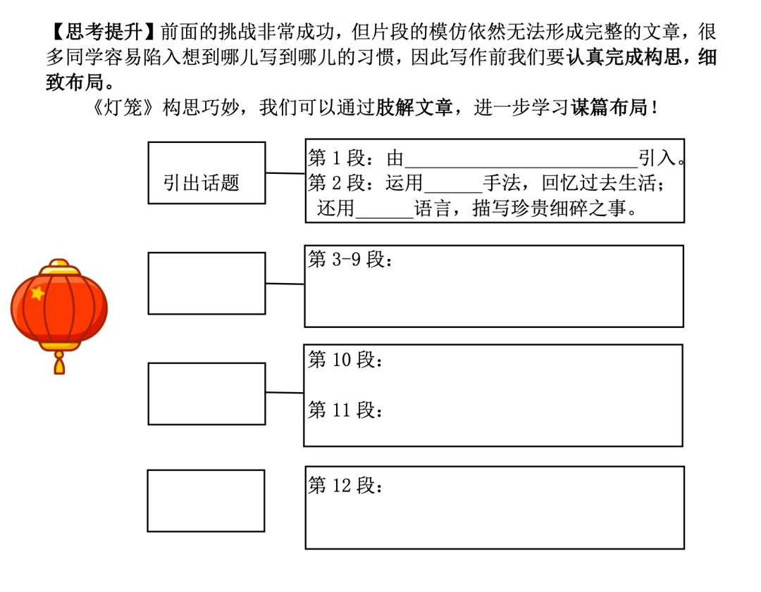 【第2696期】巧借"仿写"突围写作困境《灯笼》创意教学设计_能力