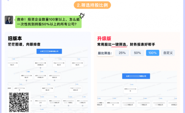 天眼查行政处罚决定书（天眼查怎么查罚单编号） 第4张