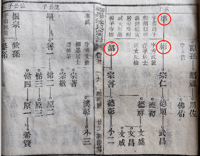 古拓。晦翁：儒教聖人「朱熹」筆。朱子。號「晦翁」。戰前古拓。古美術