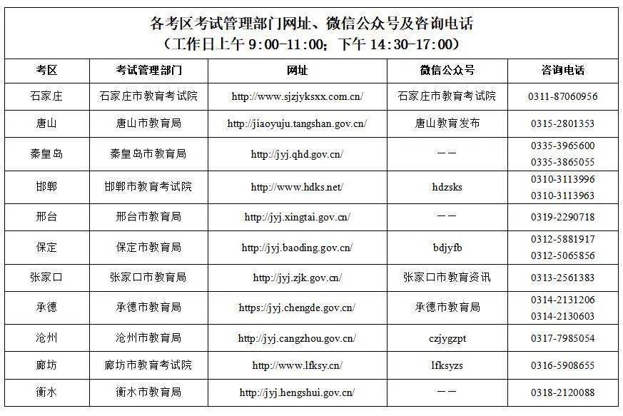 参加中小学教师资格考试,有关事项看这里_考生_河北省_要求