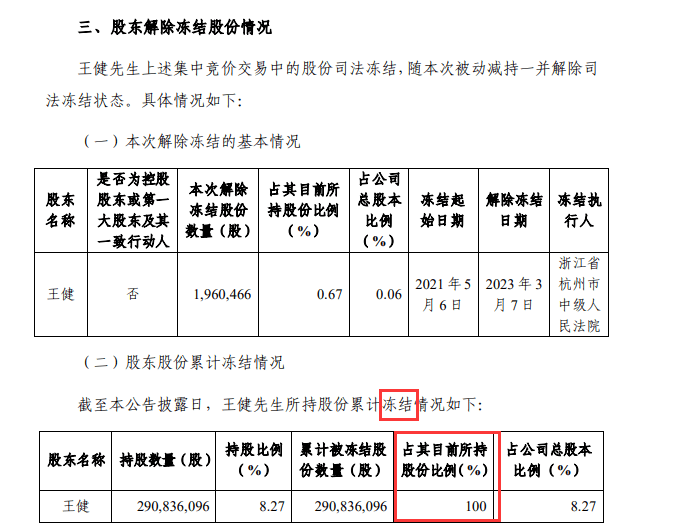 狂跌近12%！会说话的汤姆猫有点“不高兴”