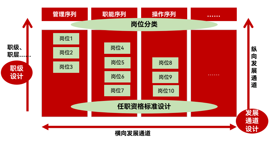 百度收录权重评定的维度和影响因素深度探讨