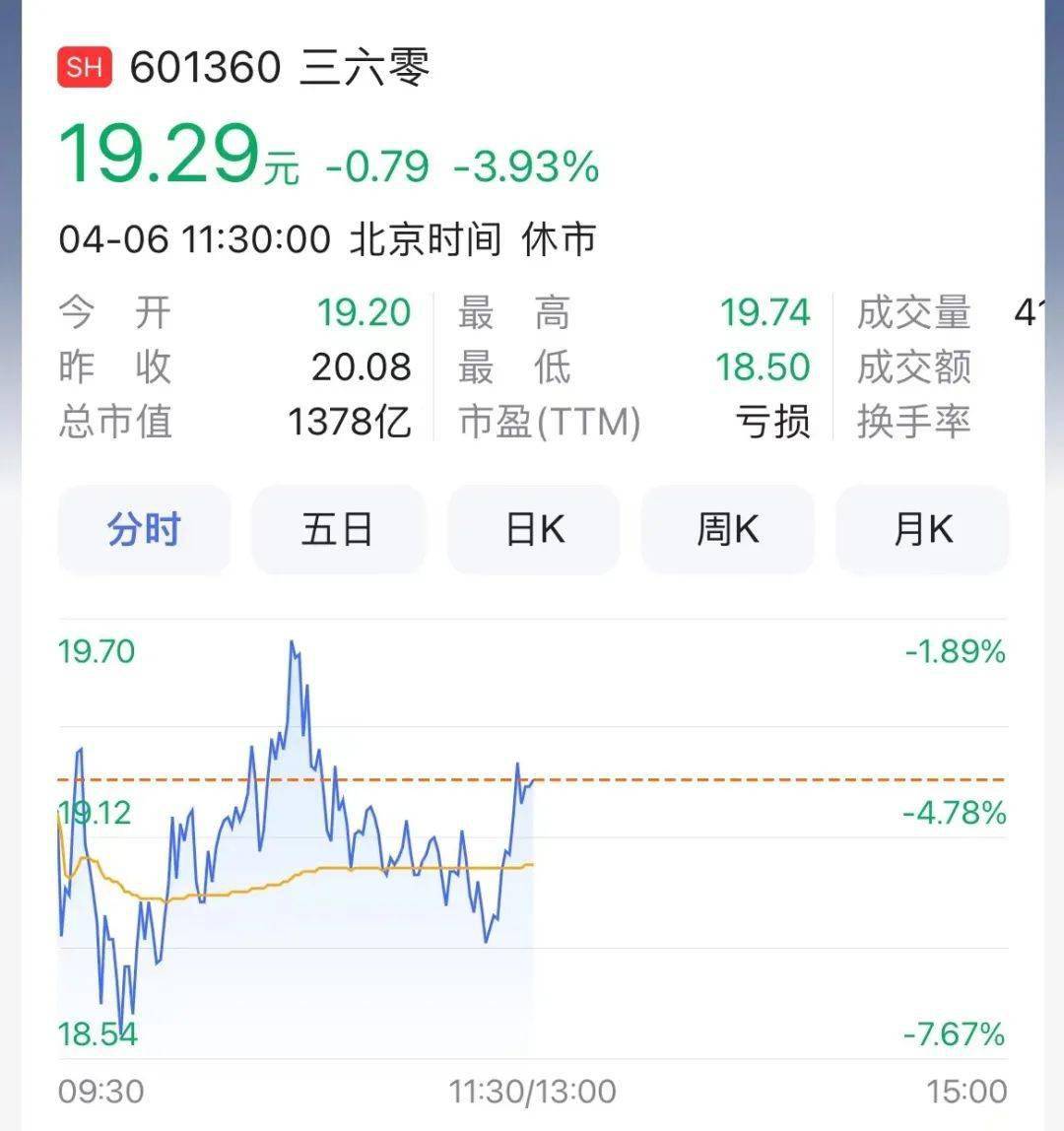 360创始人周鸿祎离婚,前妻分走90亿!_公司_胡欢_股份