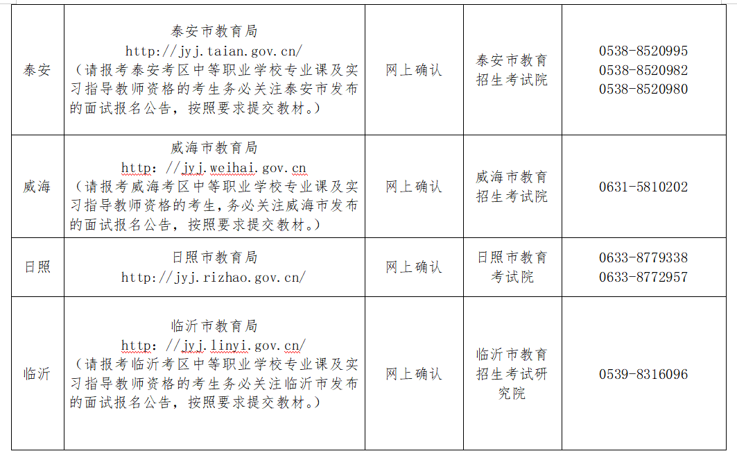 满满干货（2023下半年教资证报名）2021年下半年教资报名时间 第6张