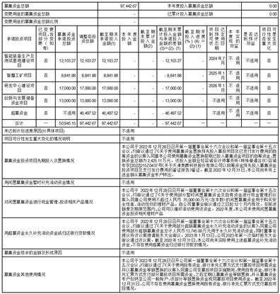 这都可以（天津美腾上市时间）天津美腾上市怎么样，(图4)