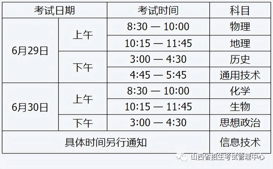 没想到（山西省人事考试网上报名系统）山西省人力资源考试报名 第1张