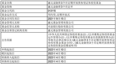 鑫元瑞利按期开放债券型倡议式 证券投资基金 开放申购、赎回营业的通知布告