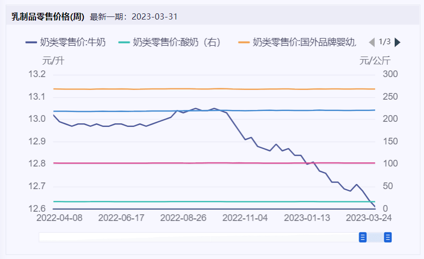 食物饮料周报：“网红”虎头局被曝欠薪裁人