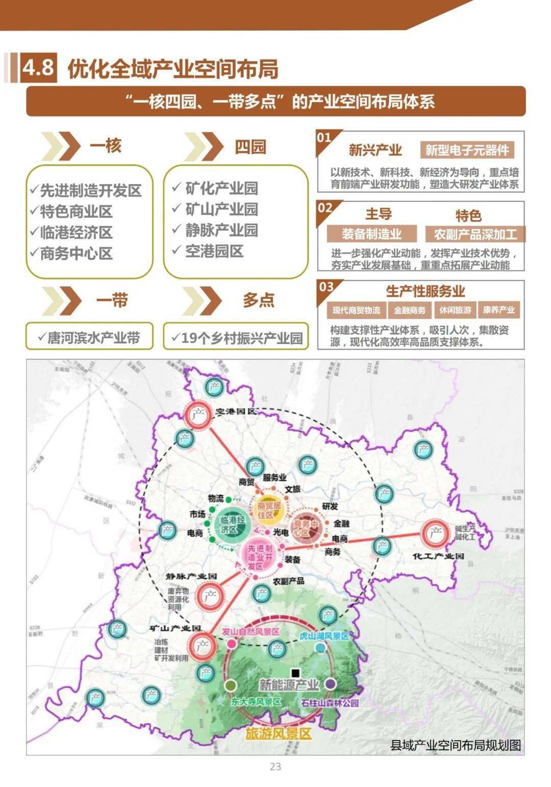 唐河城区规划图高清图片