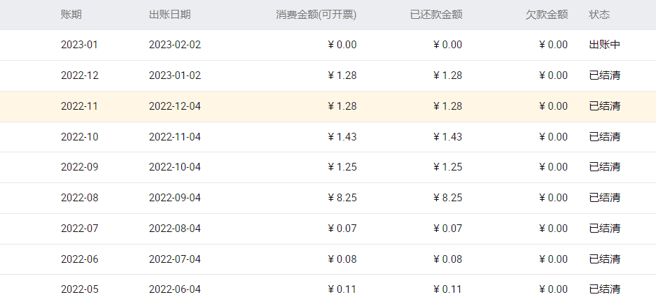 用了 10 年印象条记，我末于用 Obsidian 替代了它……