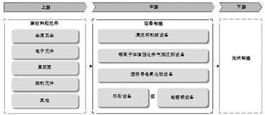 昆山东威科技股份有限公司 第二届监事会第九次会议决议通知布告