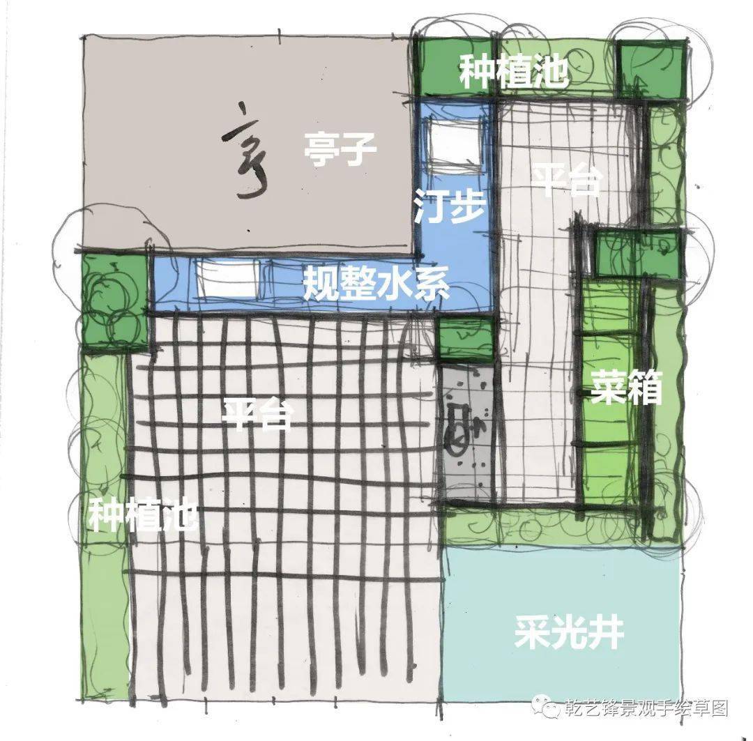 分享| 2个小面积的露台花园方案设计构思,你绝对喜欢!_业主_尺寸_风格