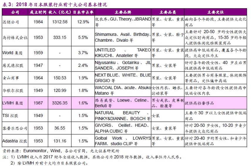 世界十大奢侈品牌内衣_世界十大奢侈品牌内衣图片大全