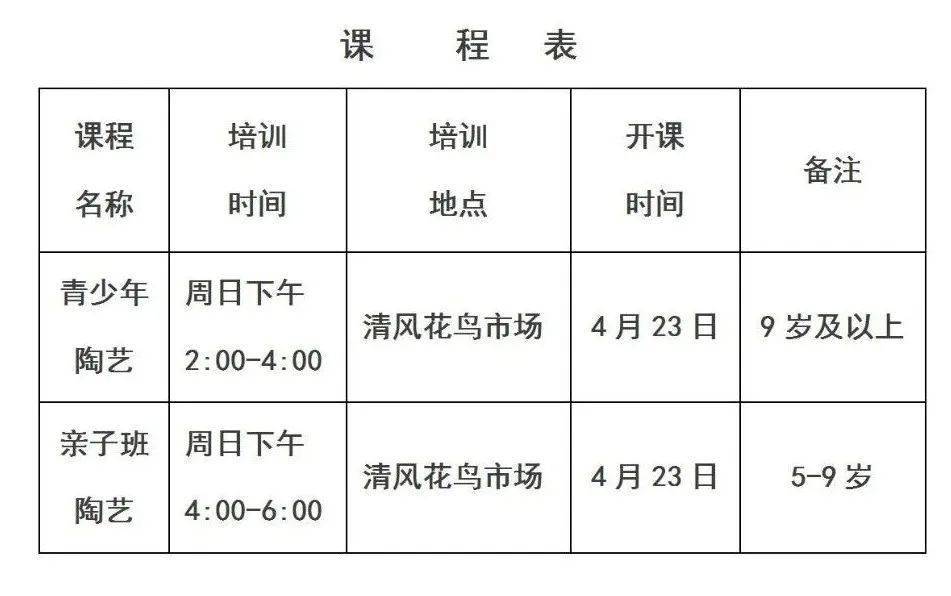 永濟市圖書館(美術館)免費開放陶藝班3期開始招生01免費開放tittles