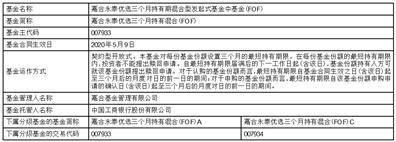 嘉合基金办理有限公司 关于嘉合永泰优选三个月持有期混合型倡议式基金中基金(FOF) 可能触发基金合同末行情形的第一次提醒性通知布告