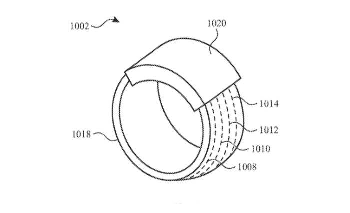 ������ֱ���С��ƻ����Ʒ�ع⣺��Ȼ��AR����