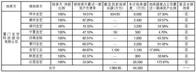 主动失信修复权（关于失信被执行人信用修复的实施细则全文） 第14张