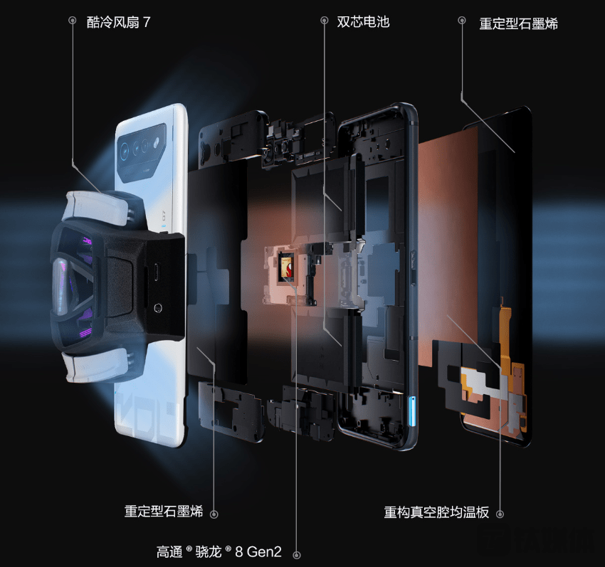 对峙游戏手机细分市场，ROG发布腾讯ROG游戏手机7系列新品 | 科技前线
