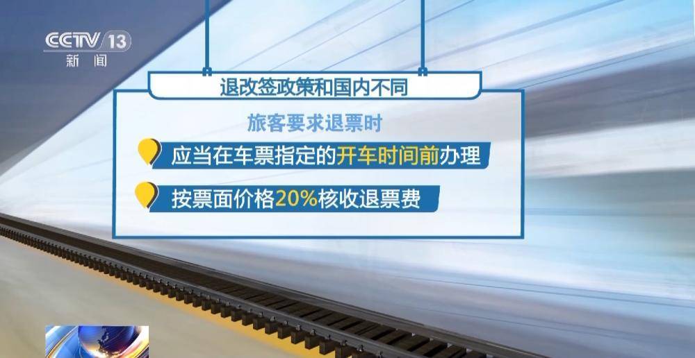 中老铁路首趟国际旅客列车发车 购买跨境列车车票时要注意这些细节 第6张