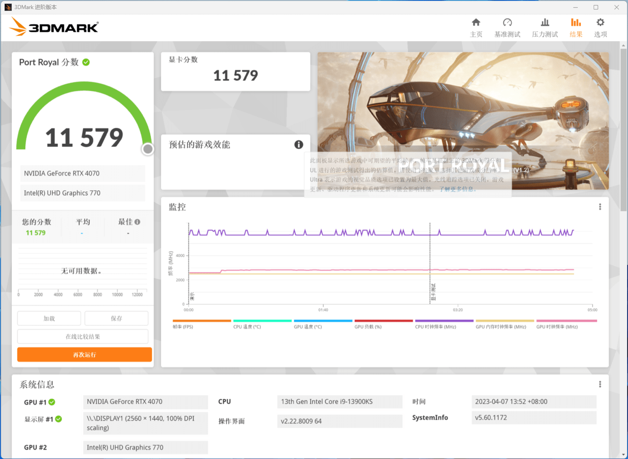 技嘉AORUS GeForce RTX 4070 MASTER评测，照旧堆料且合适2K游戏