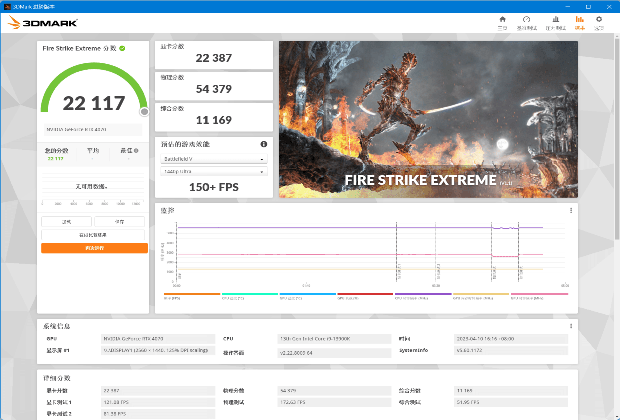 影驰 GeForce RTX 4070 星曜 OC 评测：首发新卡中的性能王者