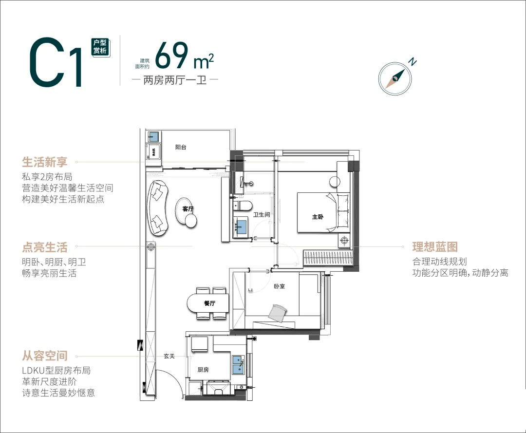 增加10万+㎡室第建面！珠海那里规划调整！还有新楼盘即将开卖！