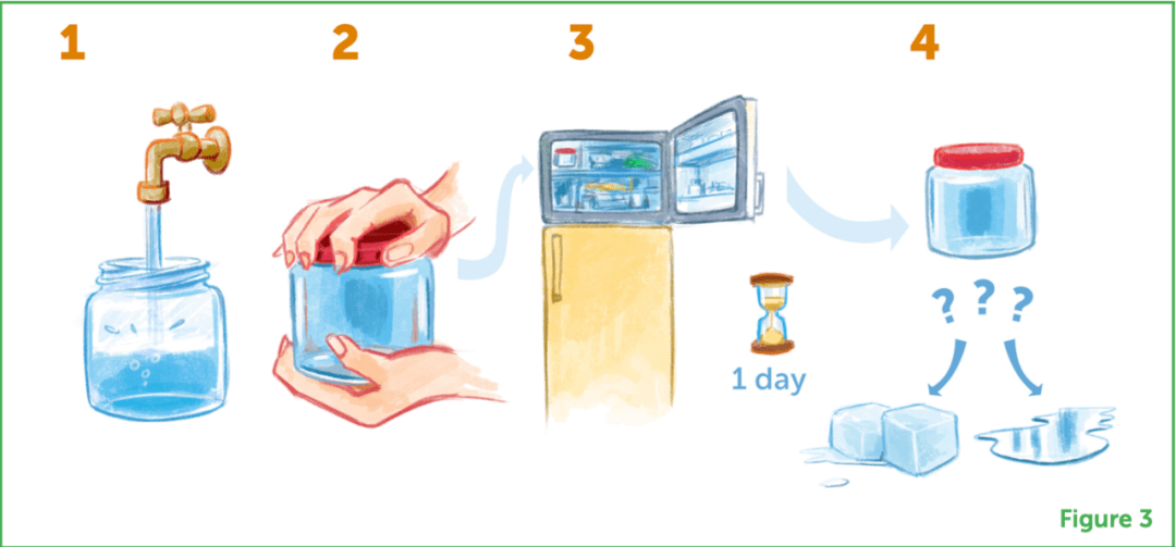 ŵ��������⣺�䶳�羵��������ֱ��ʸ���