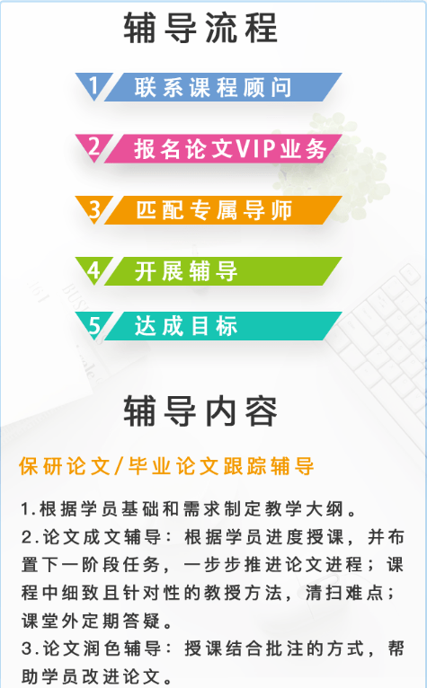 保研辅导 | 论文辅导