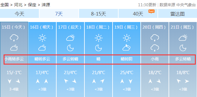 保定天气今天夜间图片