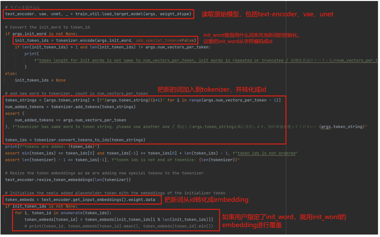 一篇绝对值得躺在你保藏夹里的 Stable-Diffusion Tutorial