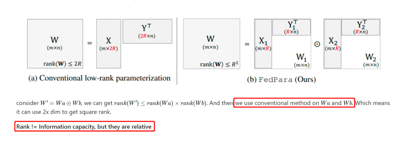 一篇绝对值得躺在你保藏夹里的 Stable-Diffusion Tutorial