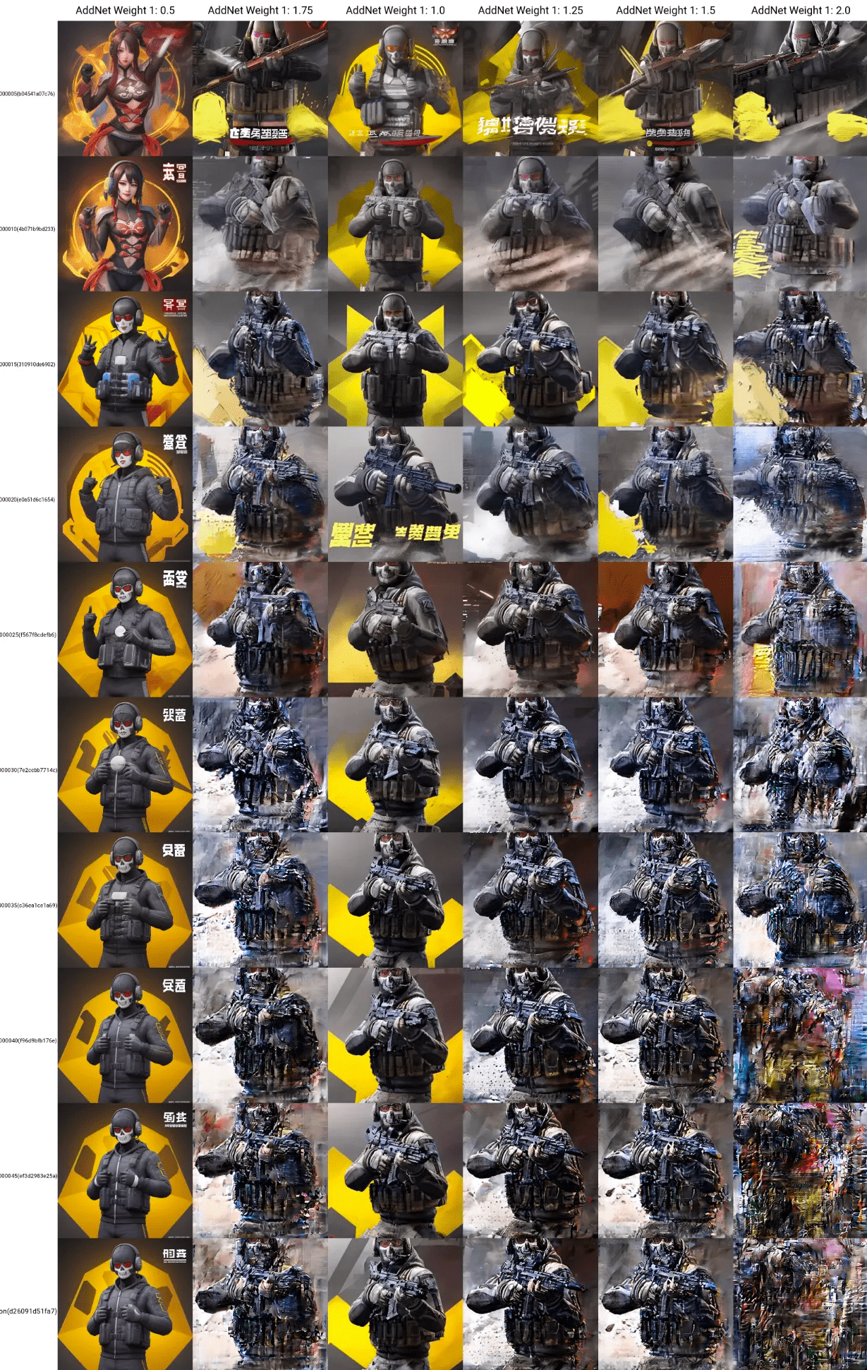 一篇绝对值得躺在你保藏夹里的 Stable-Diffusion Tutorial