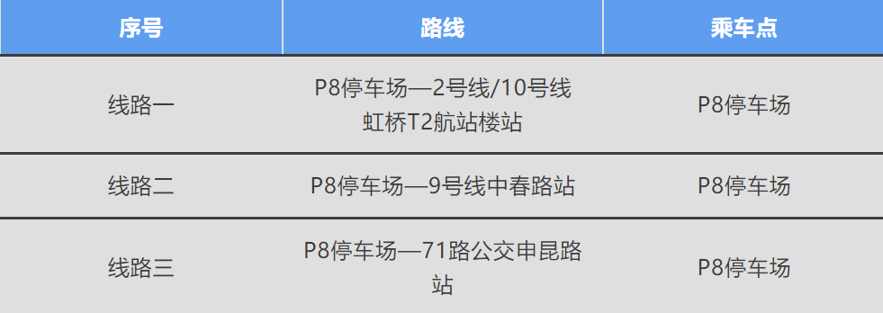 上海車展即將開幕,交通出行全攻略收好→_停車場_崧澤_大道