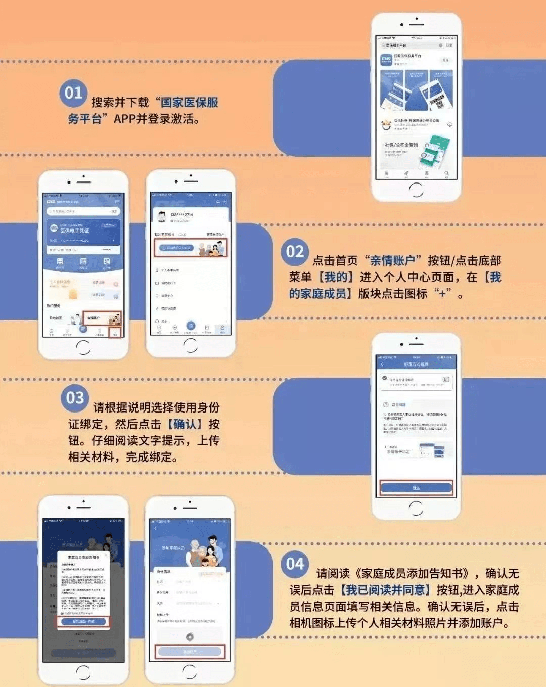 信息赶路:青岛西海岸新区中心医院实现医保电子凭证就医全流程应用