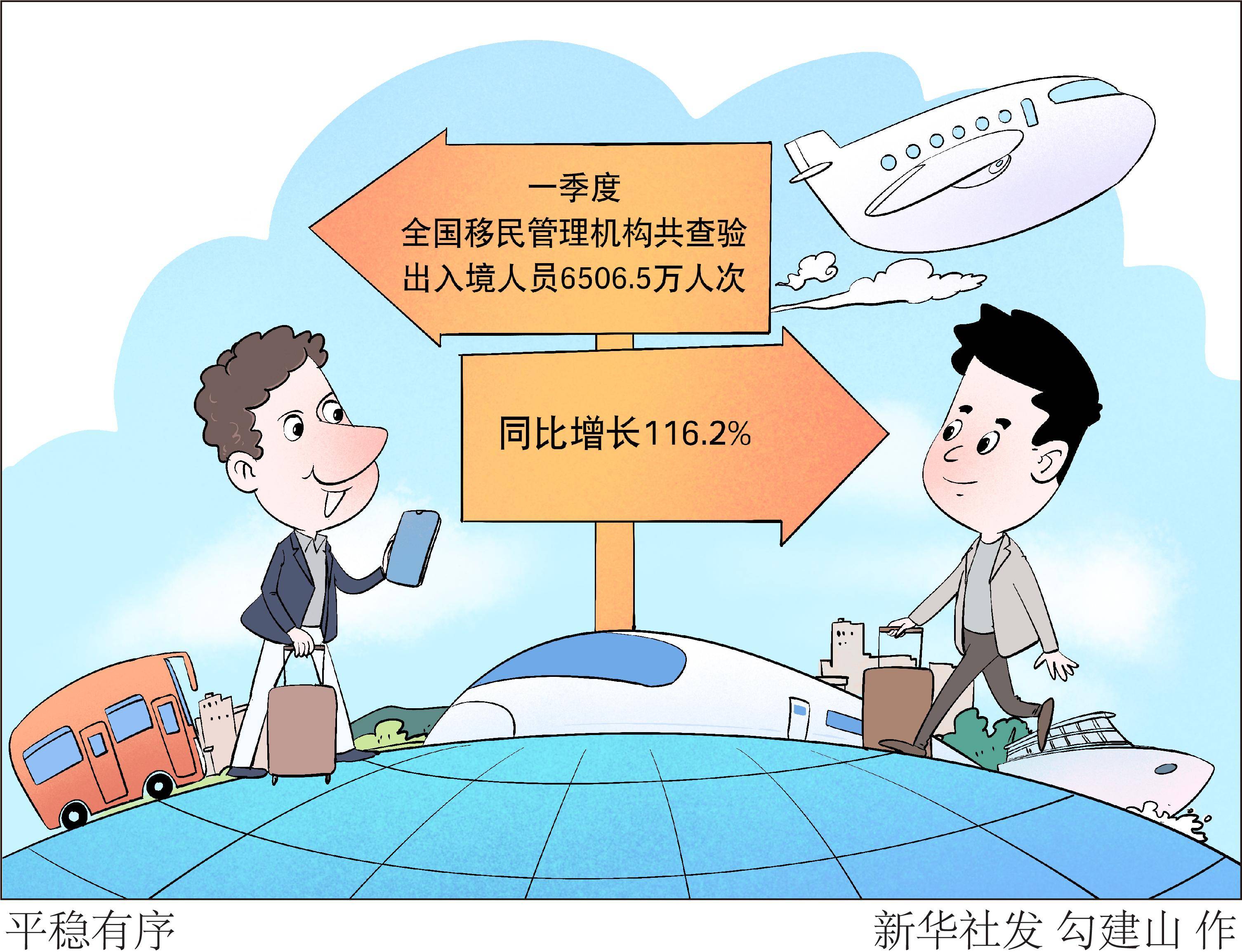 (图表·漫画)〔法治〕平稳有序_新华社_移民_居民