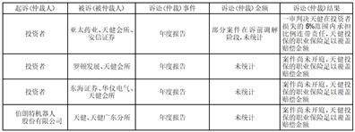 浙江交通科技股份有限公司2022年度陈述摘要