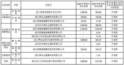 铁皮石斛花（铁皮石斛花图片） 第8张