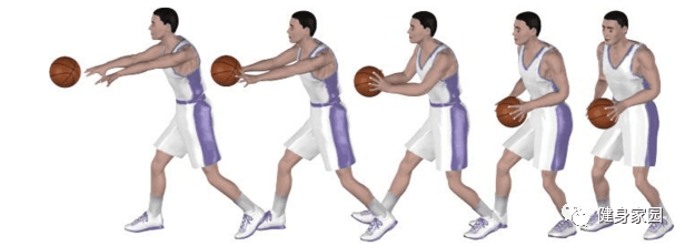 篮球训练计划34:传接球易犯的错误