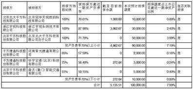 北京千方科技股份有限公司 第五届董事会第二十二次会议决议通知布告