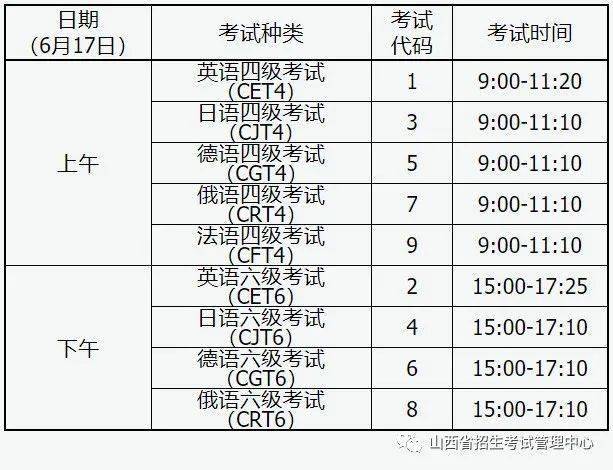 英语四级什么时候出成绩浙江考生可以报名(英语四级什么时候出成绩浙江考生)