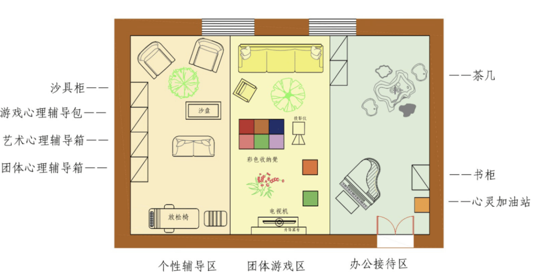 心理咨询室设计平面图图片