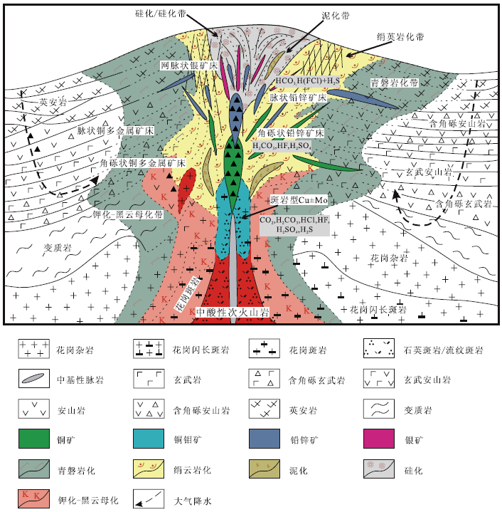 叶天竺:成矿地质体找矿预测理论与模型实例_勘查_矿床_方法