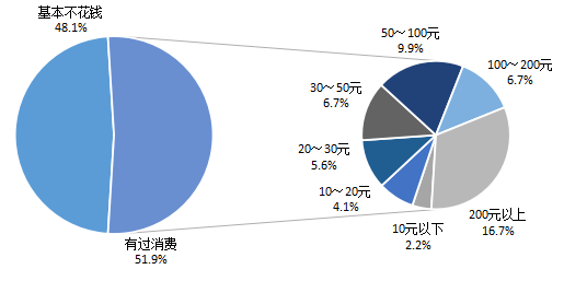 西安青年人最爱读什么？陕西新开3家图书馆→