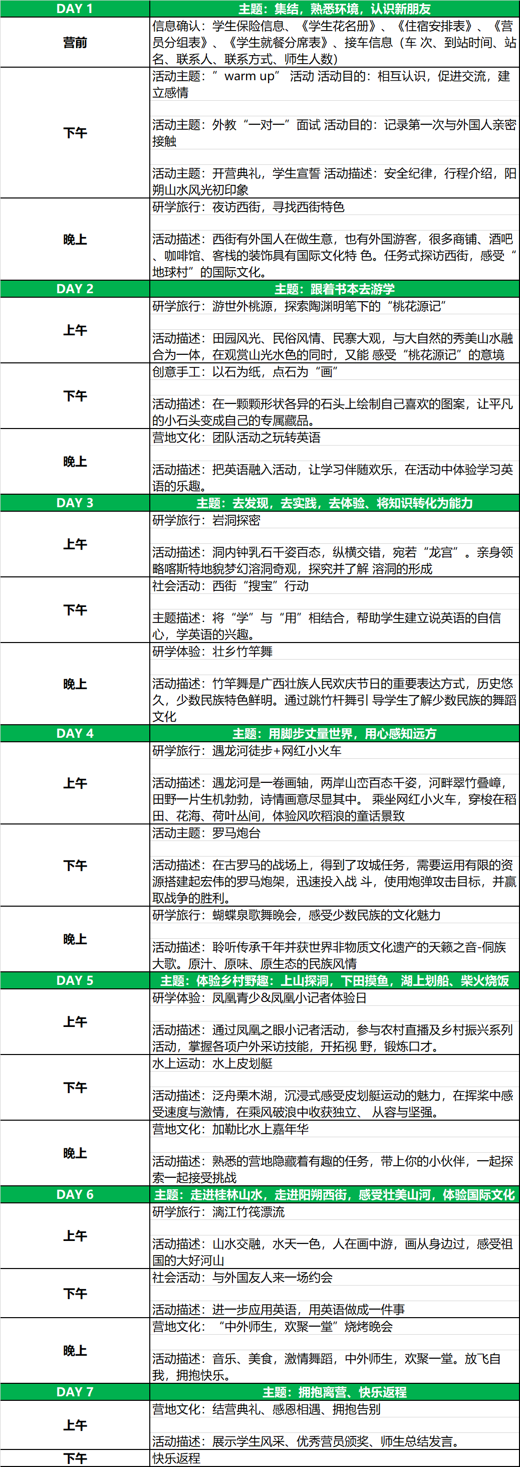 2023夏国内研学—广西阳朔户外探星空体育官网索国际营(图3)