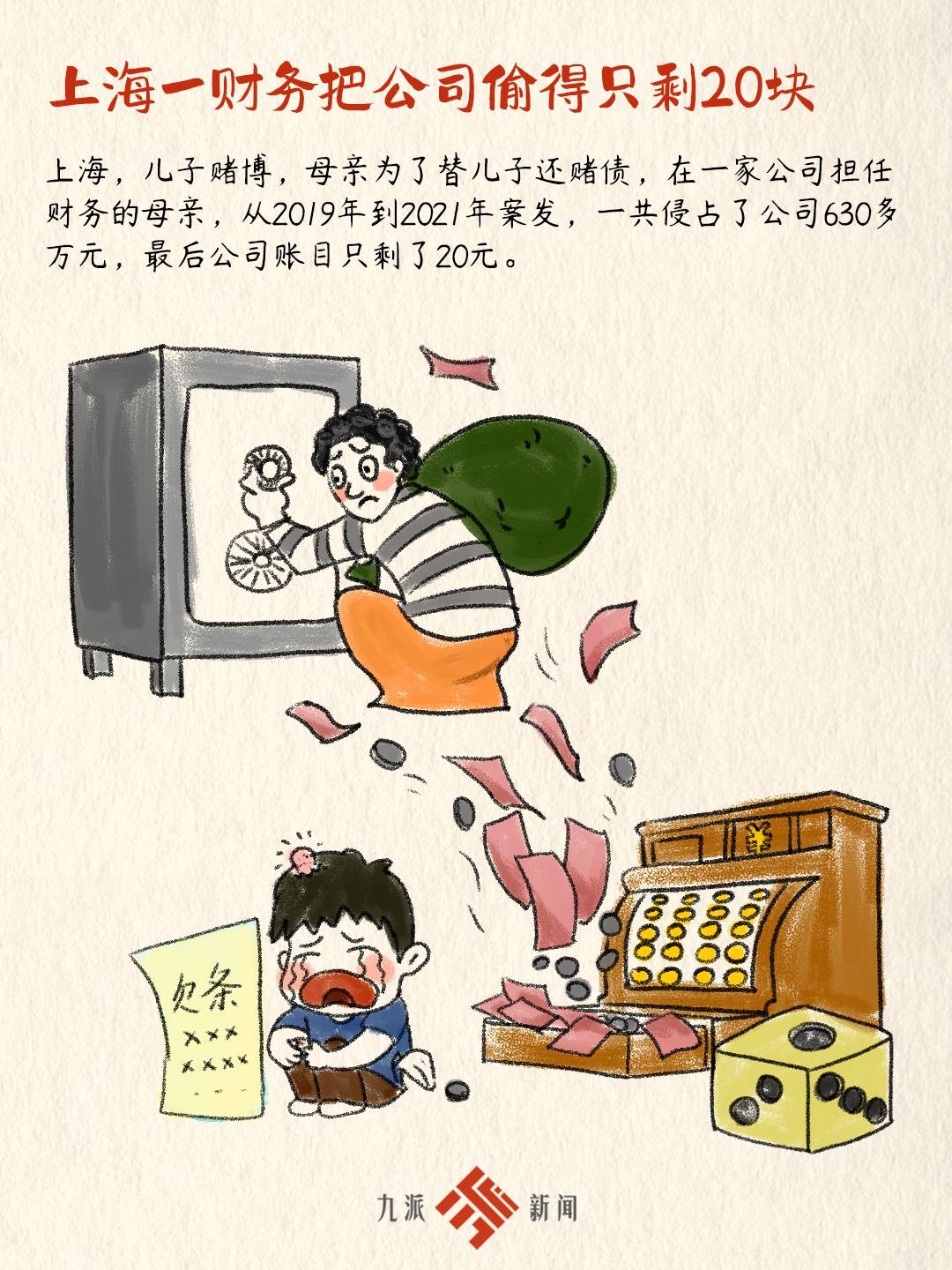 漫画新闻 | 千奇百怪的“小偷”们