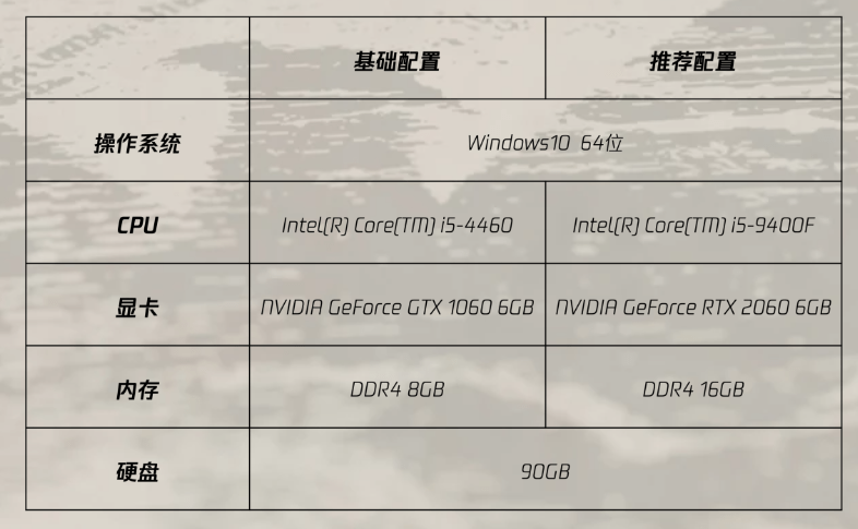 育碧游戏《全境封锁 2》国服今日开启不删档测试，腾讯WeGame独占